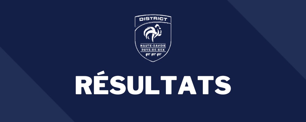 Résultats